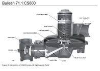 Εμπορική πίεση σειράς ρυθμιστών CS800 αερίου του Φίσερ που μειώνει το ρυθμιστή