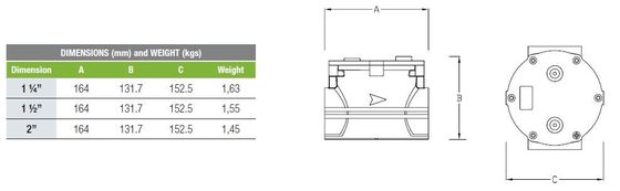 6 ο ρυθμιστής Ιταλία Geca πίεσης αερίου φραγμών έκανε το φίλτρο gf050-TPIO αερίου - PMax