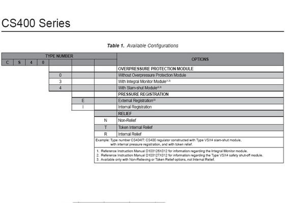 CS400 άμεσος χρησιμοποιημένος συμπιεζόμενος δί ελατηρίου ρυθμιστών αερίου του Φίσερ για το λέβητα αερίου