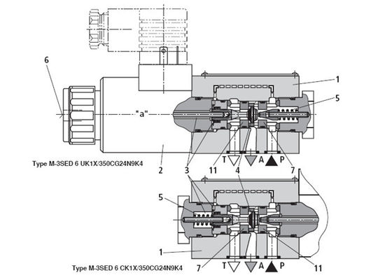 Αρχική μ-3SED Rexroth σωληνοειδών βαλβίδα καθισμάτων βαλβίδων κατευθυντική με την ώθηση σωληνοειδών